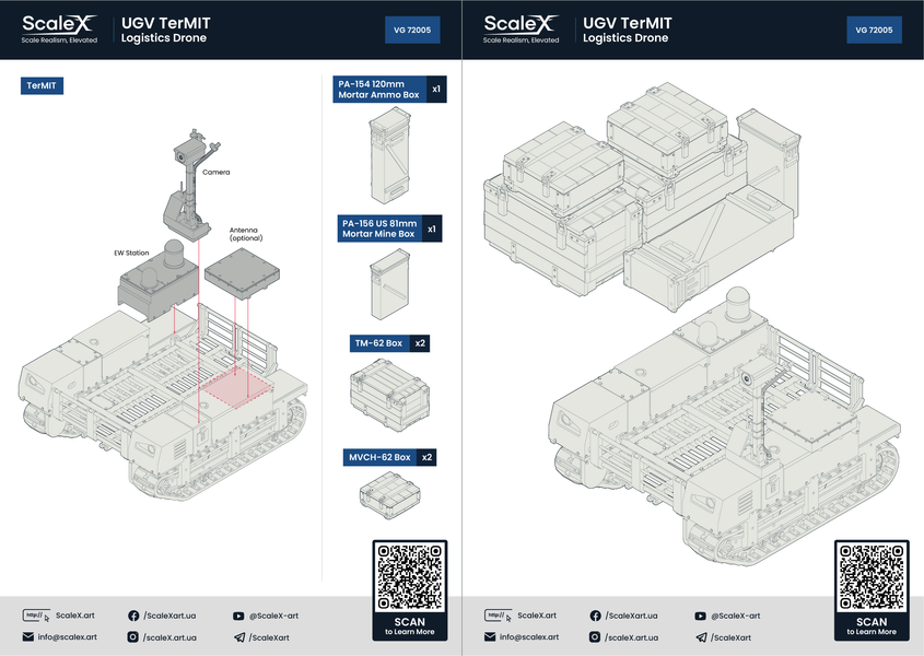 UGV TerMIT, Early 2025, Logistics, 2 pcs per kit, 1/72