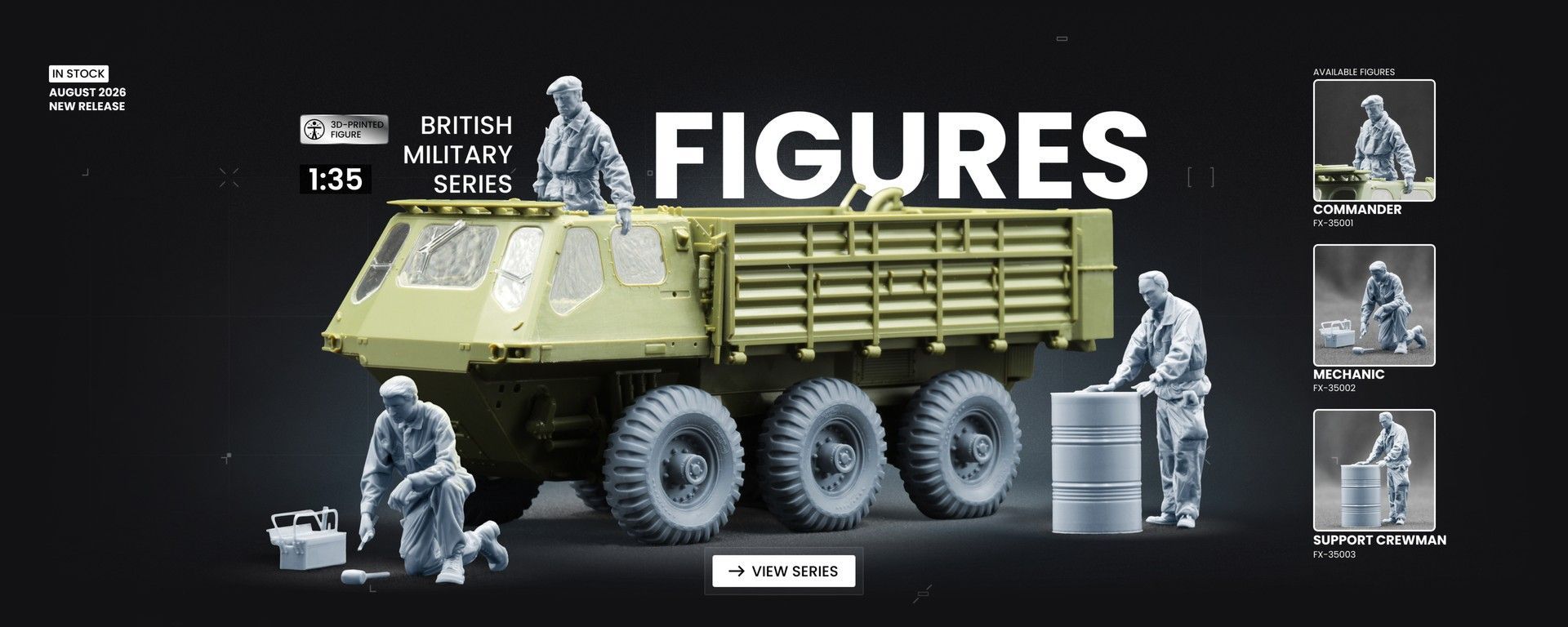 British Military Figures